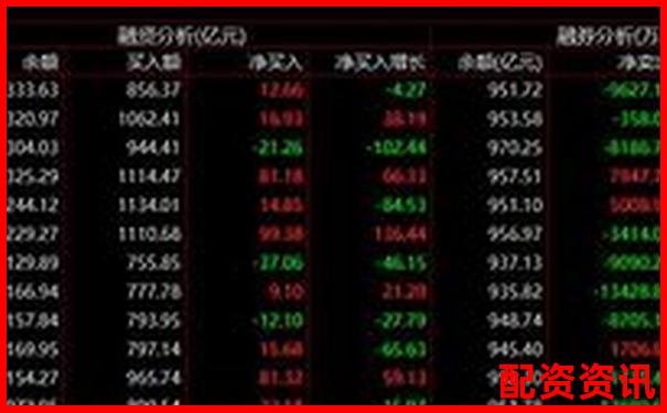 股票杠杆交易详解最高可加多少倍杠杆-恒瑞行配资公司简介