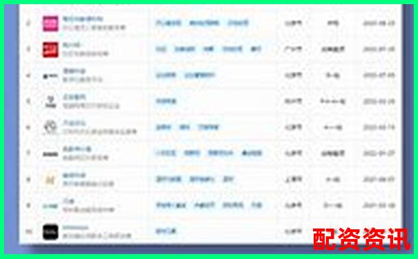 光控资本杠杆配资服务全方位评测与解析-实时股票配资平台有哪些公司