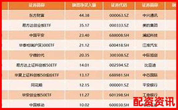 10倍杠杆究竟放大多少投资前必懂的资金倍增奥秘-股票涨50倍是按本金还是按现算的