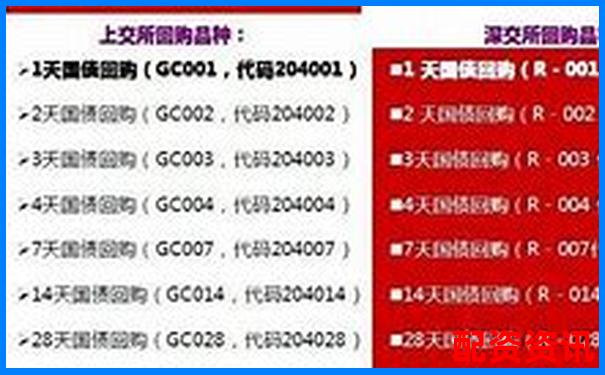 最安全的配资平台是什么 三大挑选攻略技巧揭秘-股票杠杆一倍费率多少合适呢知乎