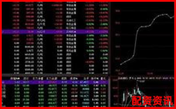 股票中加杠杆是什么意思 杠杆操作三大技巧解析-1元股票涨到10元是多少倍