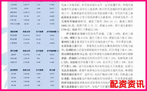中航资本正规股票配资平台专业服务与安全保障