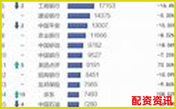 2025年中国股票配资平台实力排行榜-平台提供虚假配资交易怎么处理