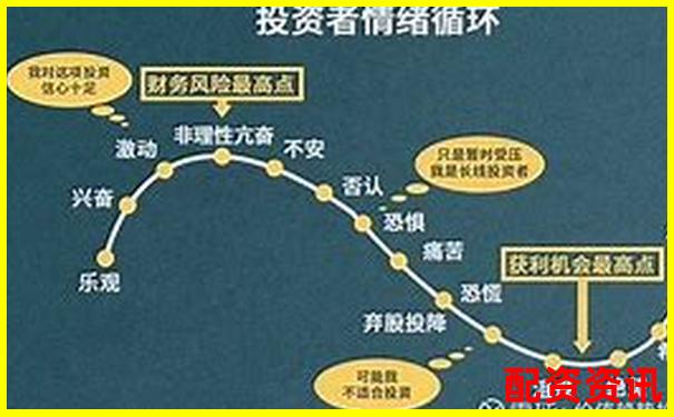 股票杠杆投资最高可放大资金倍数解析-涨幅超过100倍的股票