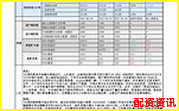 焦炭期货杠杆倍数精准计算工具-只有2万元怎么去弄杠杆炒股哪家好