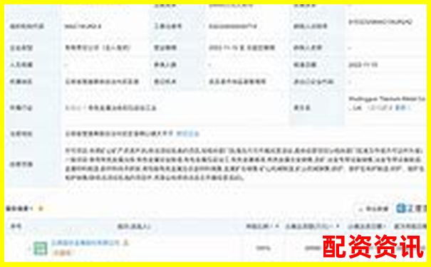 金斧子配资佰朔资本注册流程详解与操作指南-网络配资平台正规吗可靠吗