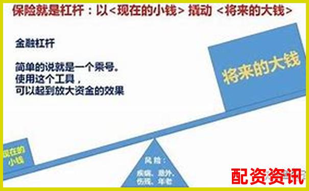 500倍杠杆交易一手所需保证金计算方法解析-十大股票配资平台排名最新