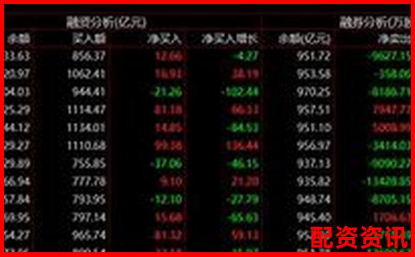 股票杠杆最高可达多少倍及其原因解析-财务杠杆系数为2的意义是当息税前利润增长1倍时