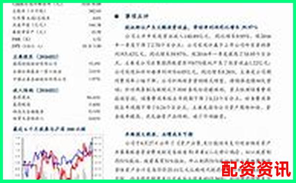 上海168股票配资全新解析与实战策略指南-上海股票配资电话查询
