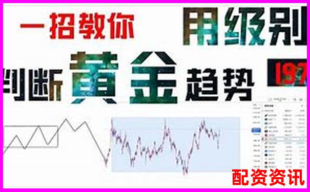 黄金投资百倍杠杆交易策略与风险控制全解析-股票配资论坛光控.资本如何开户