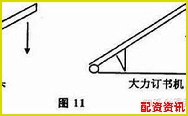 生活中的杠杆原理 哪些工具省力哪些费力你知道吗-杠杆交易平台可信吗