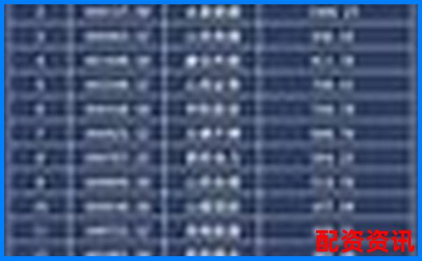 山西股票配资公司排名官方APP下载及在线注册入口攻略-正规实盘股票配资平台
