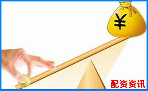 杠杆投资最多能放大多少倍风险与收益全解析-股票的杠杆高吗为什么