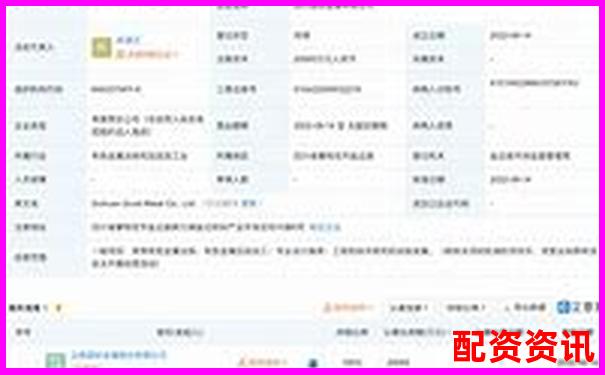 金斧子配资佰朔资本注册流程详解与操作指南-个人券商账户配资平台是什么