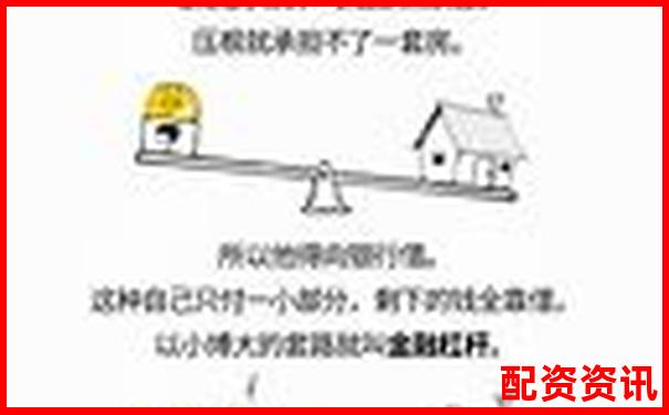 100倍杠杆收益计算全攻略与风险分析-配资炒股可以提前卖出股票吗