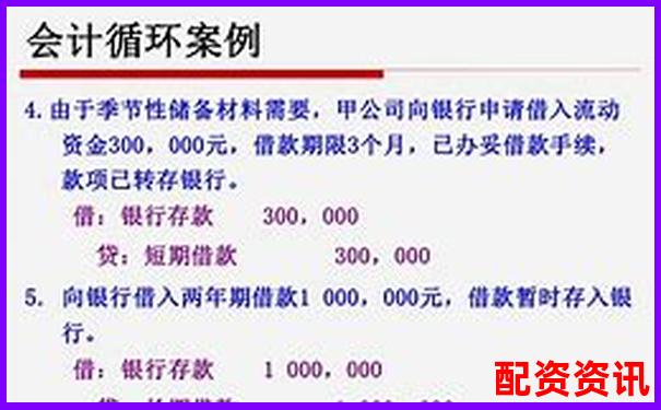 企业直接配资业务账务处理实务指南-配资之家_配资知识网_全国十大股票配资平台