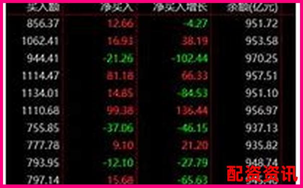 股票百倍杠杆平台风险与收益全面解析-融资杠杆怎么解释一下