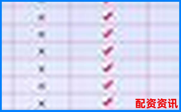 2025最新股票配资平台权威排名查询指南-1000倍杠杆的虚拟币交易所