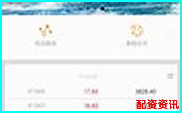最新股票配资app官网带你掌握高胜率操盘技巧