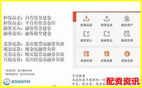 国内股票加杠杆攻略A股融资融券实操详解-股票涨十倍是多少钱啊怎么算