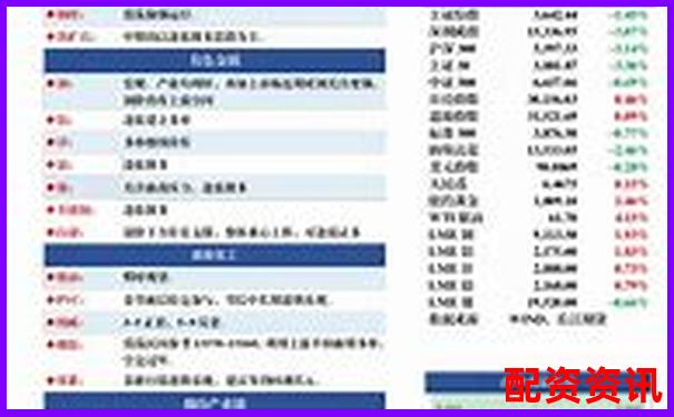 股指期货十倍杠杆投资策略与风险控制指南-鸡蛋期货杠杆最高多少倍的