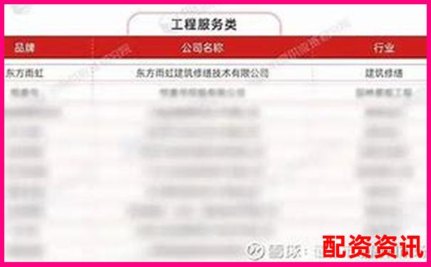 2025年最新十大配资平台权威排名榜单