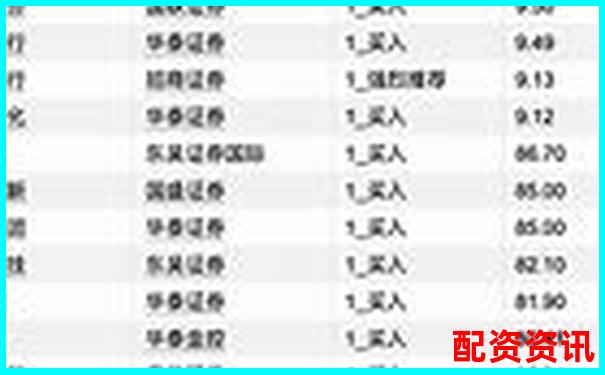 2025杭州正规股票配资平台十大权威排名-股票配资咨询话术模板