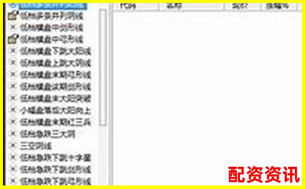 股票配资软件哪个好一点 精选五大实用技巧帮你选-融资融券一般几倍杠杆最高