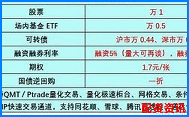 知乎热议配资炒股现状参与人数究竟有多少-配资软件系统开发方案