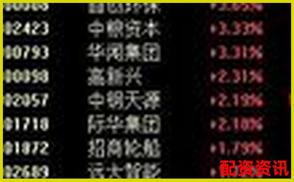 10倍杠杆股票投资操作指南与风险提示-融资一般几倍杠杆最高
