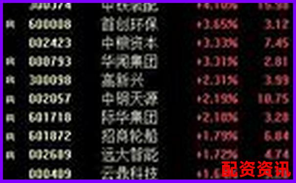 A股杠杆交易最高可加多少倍-股票杠杆10倍平台