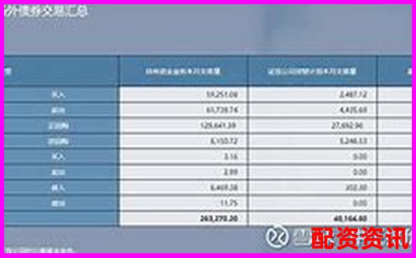 2025年场外配资平台权威评测与选择指南-买股票用杠杆有什么条件吗