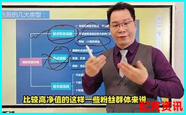 股票免费配资平台有哪些 新手必看选择攻略-股票50倍杠杆怎么申请