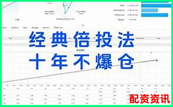 5倍杠杆爆仓风险分析与合理仓位控制策略-未来10倍股双杰电气