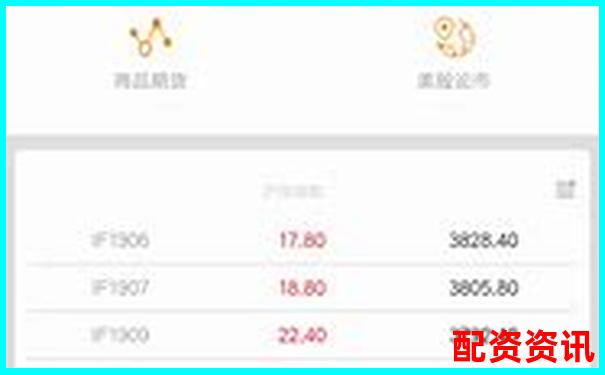 中航资本股票配资官网APP下载在线注册免费试玩入口-股权质押股票公司怎么盈利