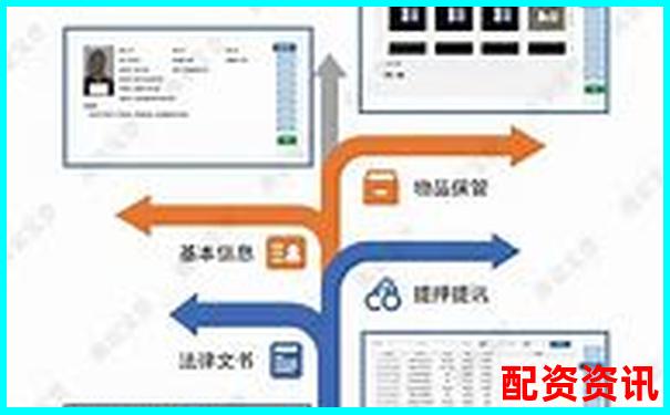 2025年场外配资平台最佳选择与安全评估指南-股票软件采用金鼎配资排行