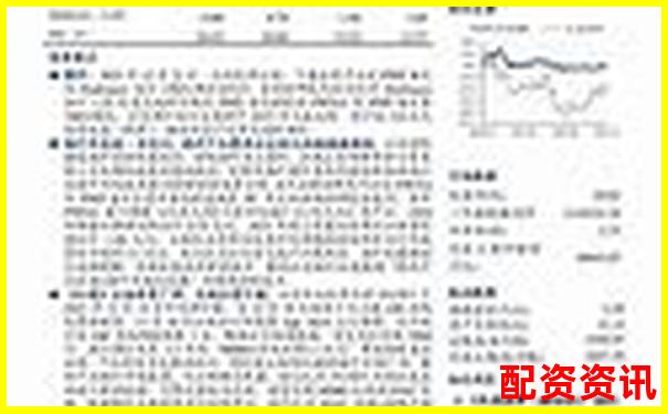 2025年证券配资平台综合评测与选择指南