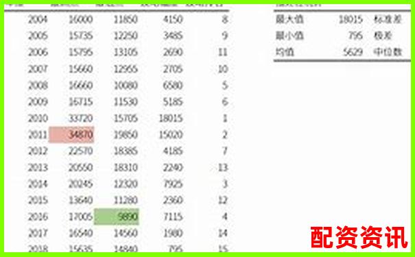 20倍杠杆交易手续费计算与成本分析指南-马云杠杆100倍原理是什么意思啊图片