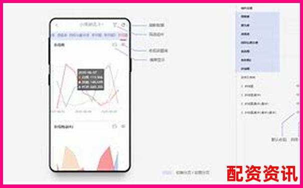 移动端配资平台APP推荐及使用指南