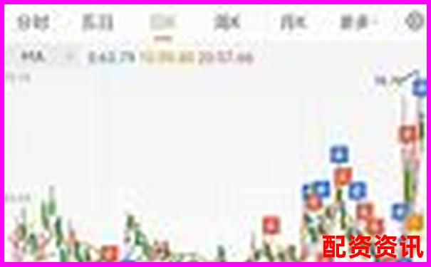 国内主流股票配资交流论坛盘点与推荐-融券一般几倍杠杆最高