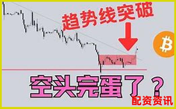 比特币百倍杠杆爆仓关键点位深度解析-2020中国十大配资合法平台