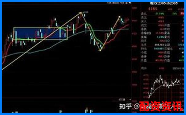 股指期货杠杆倍数详解及其风险控制要点-美股股票合股会赚很多倍吗