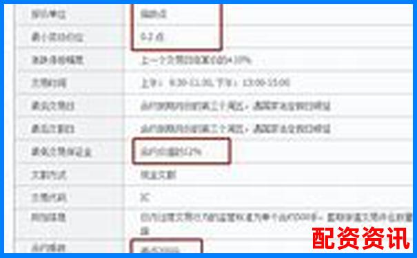 500倍杠杆交易一手所需保证金计算方法解析-两倍杠杆下跌多少爆仓率