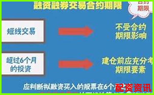 股票融资杠杆比例如何计算 掌握这些关键点就够了-在股票配资公司上班合法吗?