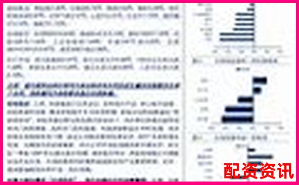 150倍杠杆交易爆仓周期分析与风险警示-易多投资配资怎么样