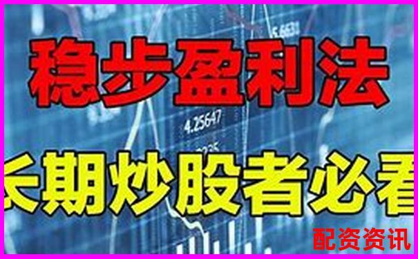 网上配资炒股赚钱全攻略 30字掌握盈利技巧-融资融券的杠杆比例开始是1比1亏损后怎么达到了4倍