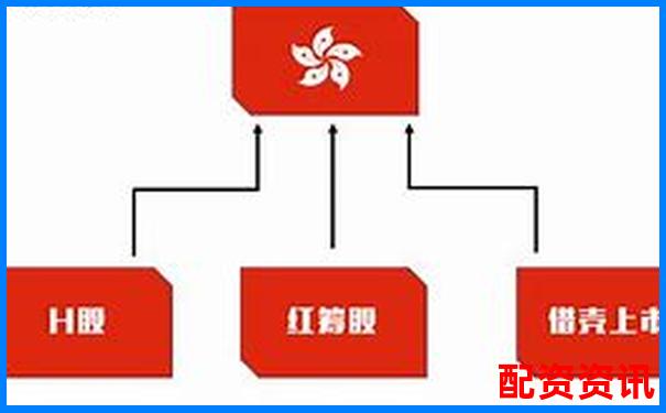 中航资本如何申请 全国前十配资平台开户攻略-焦炭期货杠杆倍数计算方法公式是什么