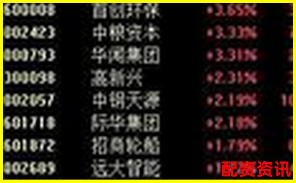 炒股杠杆比例高达2000倍是否可行具体数值解析-同花顺可以杠杆炒股吗