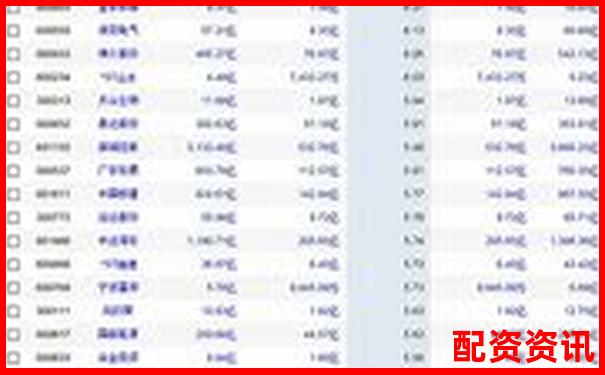 股票杠杆倍数选择指南如何把握最佳比例