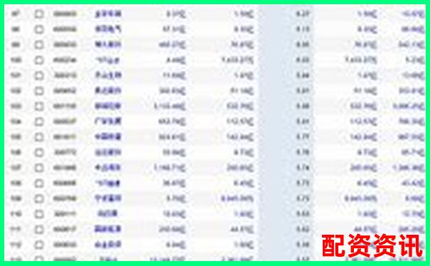 股票杠杆比率计算核心公式解析与应用指南
